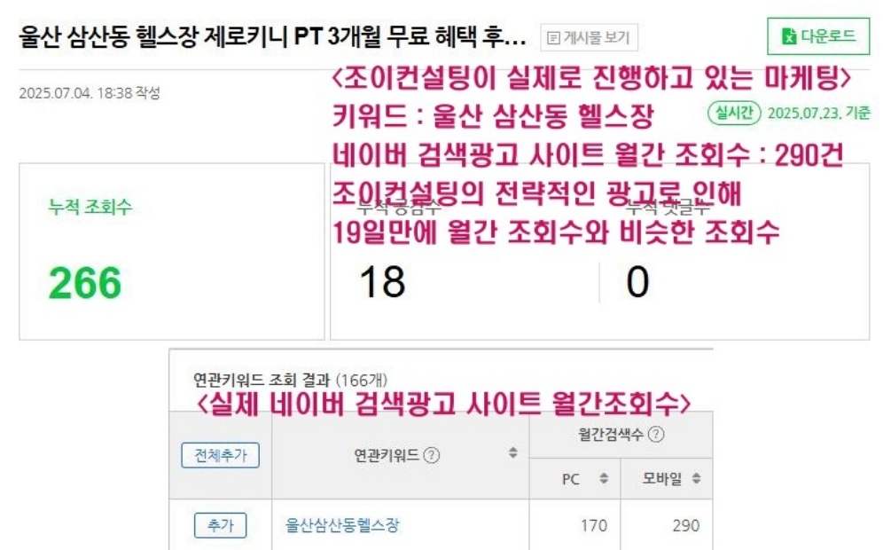 블로그 상위노출, 왜 헬스장에게 중요할까?