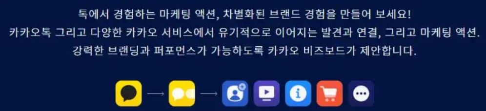 카카오 디스플레이 광고란?