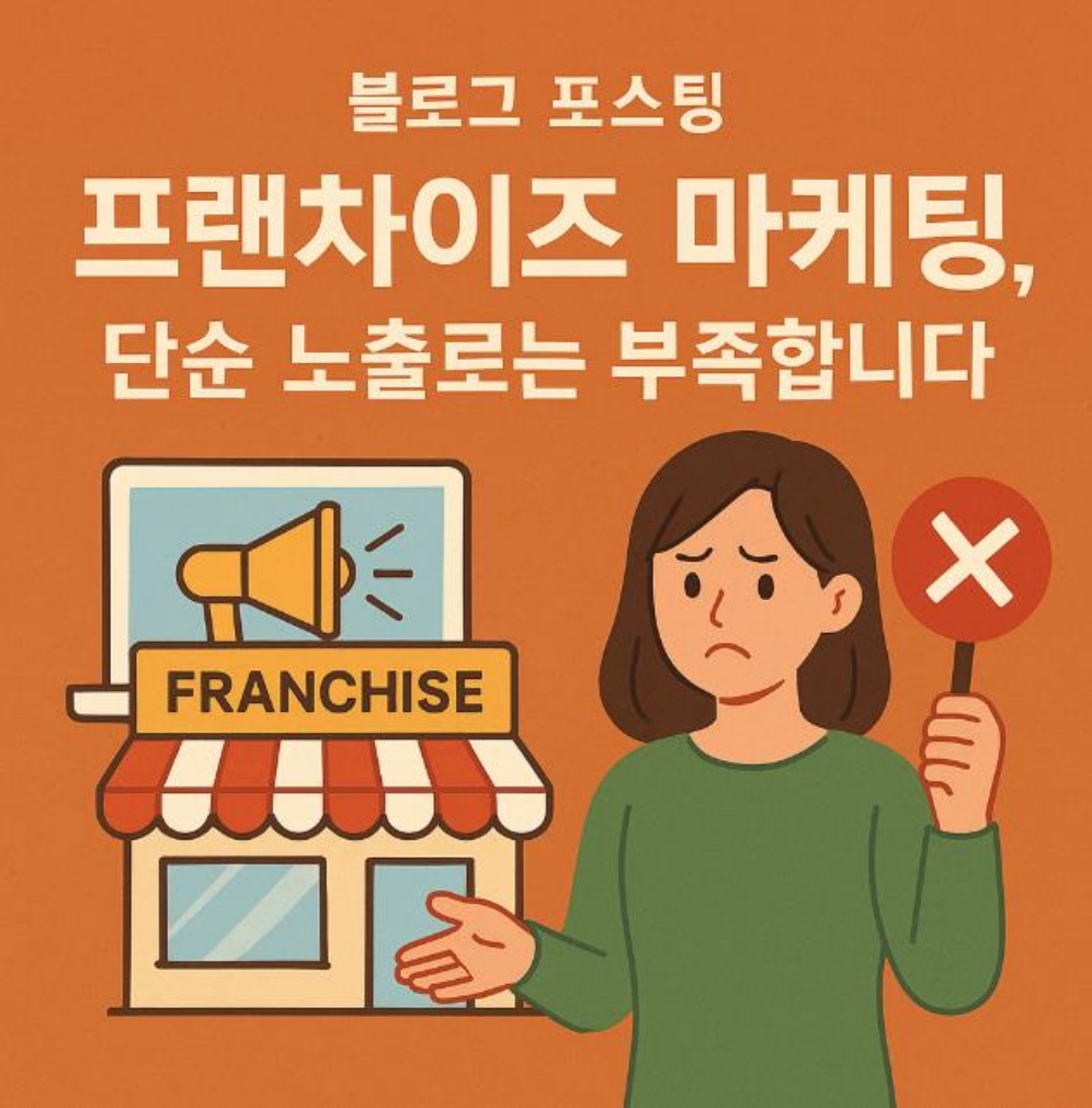 프랜차이즈 블로그 마케팅, 성공한 본사들의 공통 전략