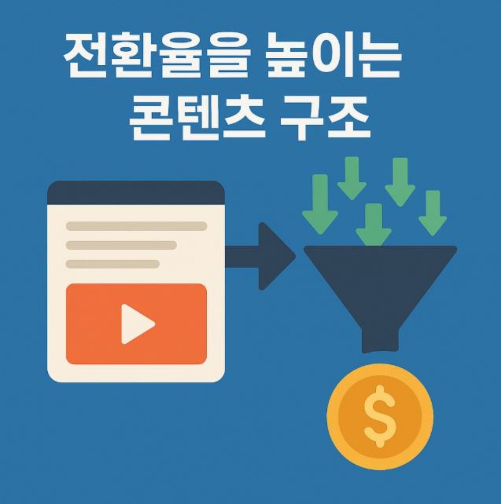 전환율을 높이는 콘텐츠 구조