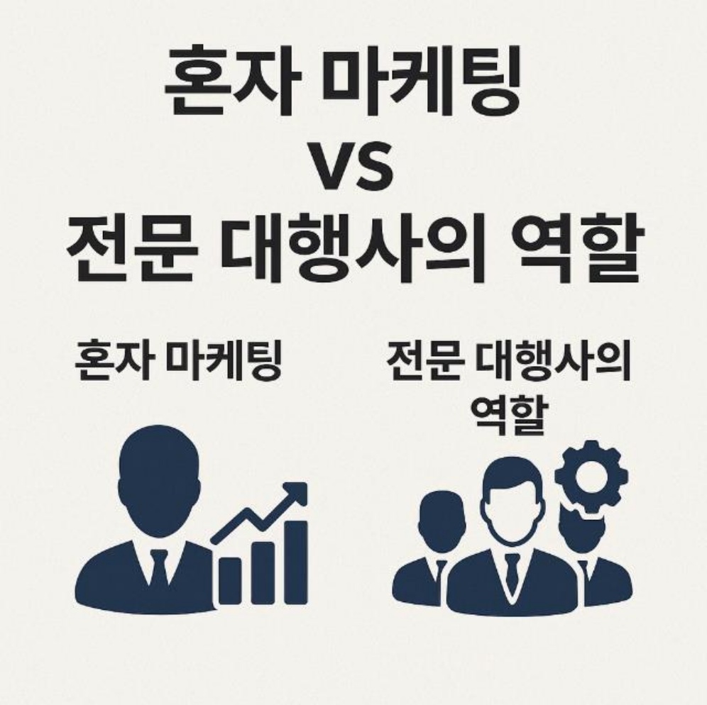 전문 대행사의 역할