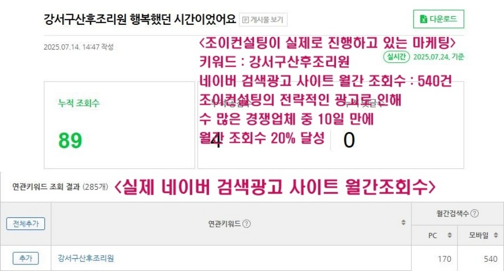 상위노출의 중요성