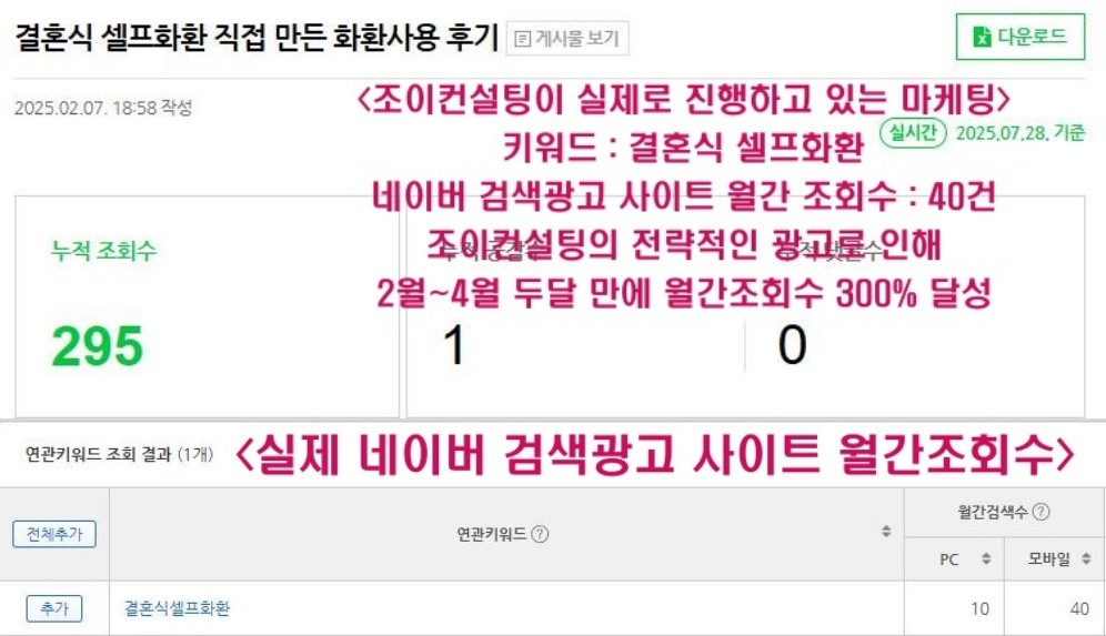 상위노출 매출