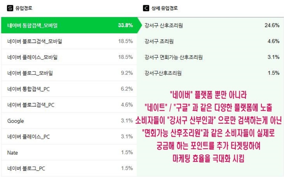 바이럴마케팅