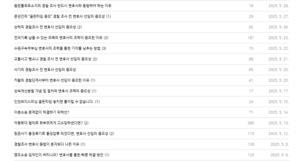 브랜드 블로그 관리