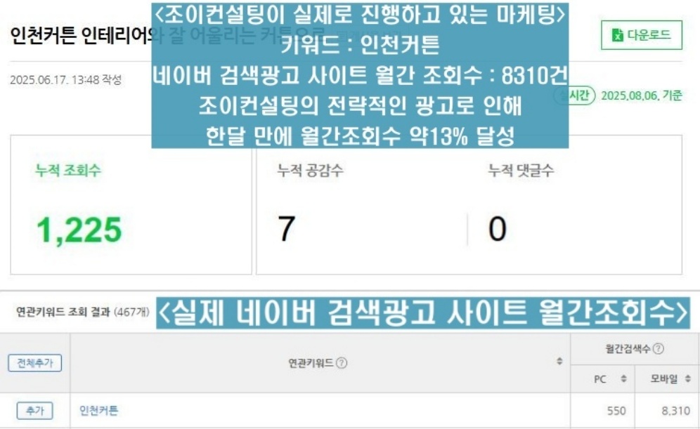 상위노출 조회수