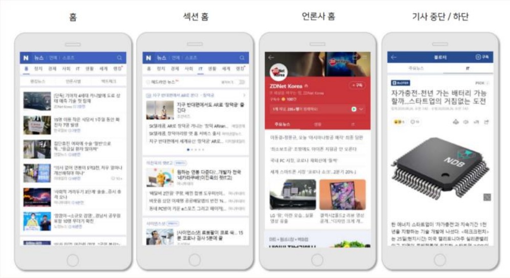 서브 페이지 광고