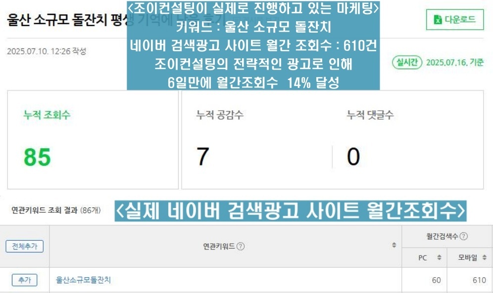 돌잔치 블로그 마케팅