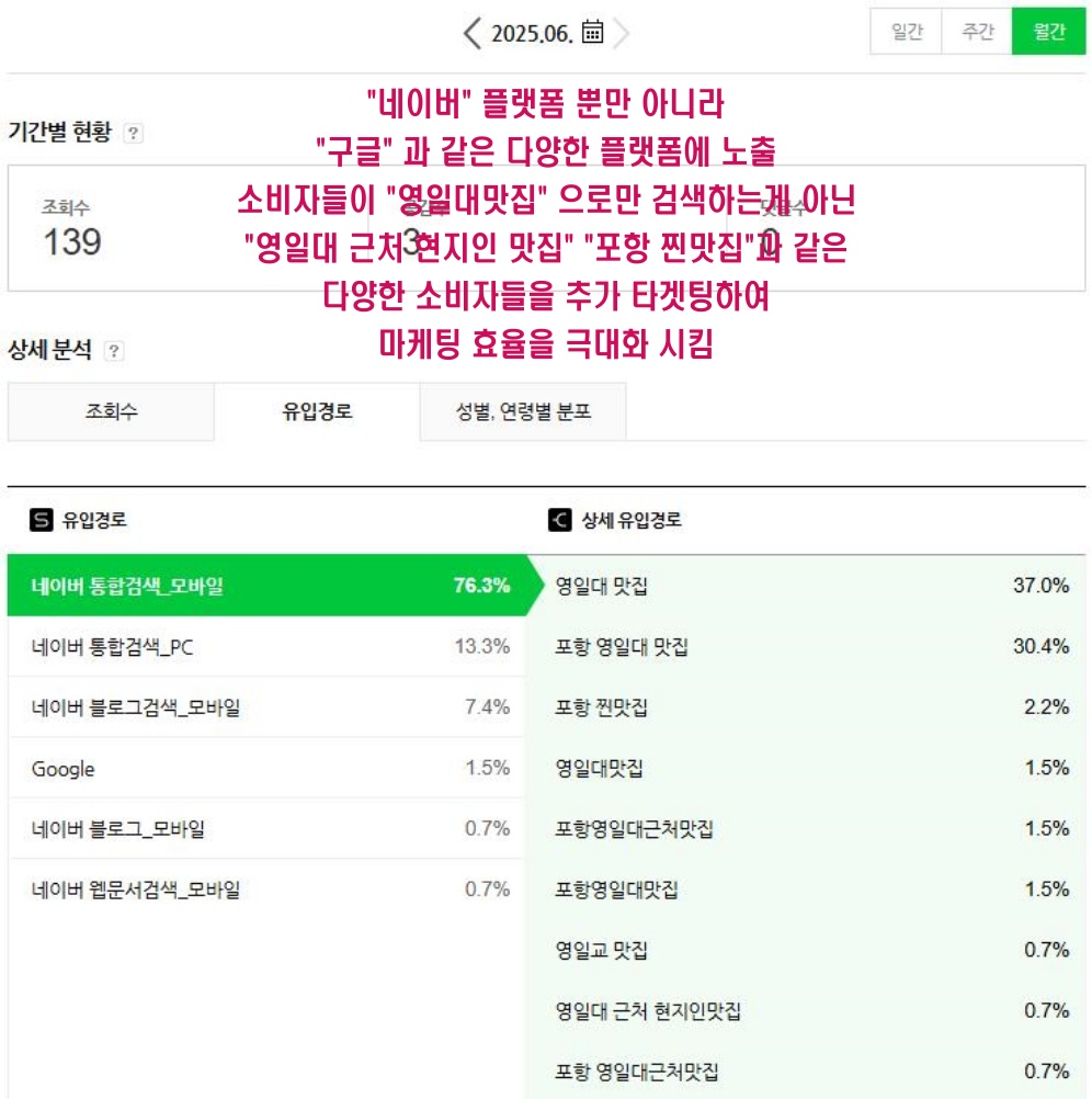 맛집 광고