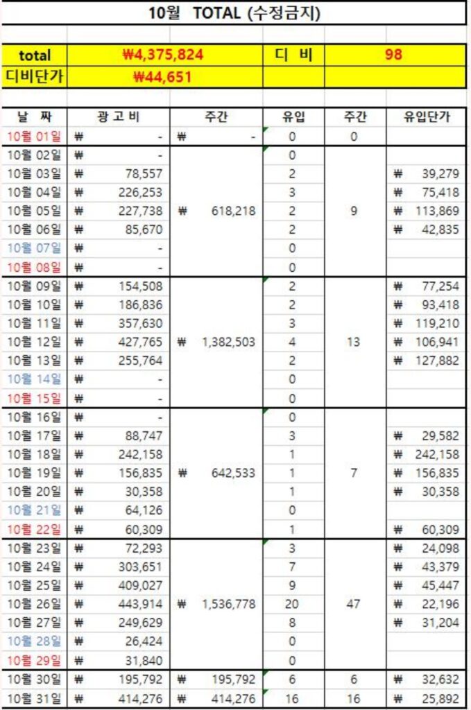 개인회생 광고사례