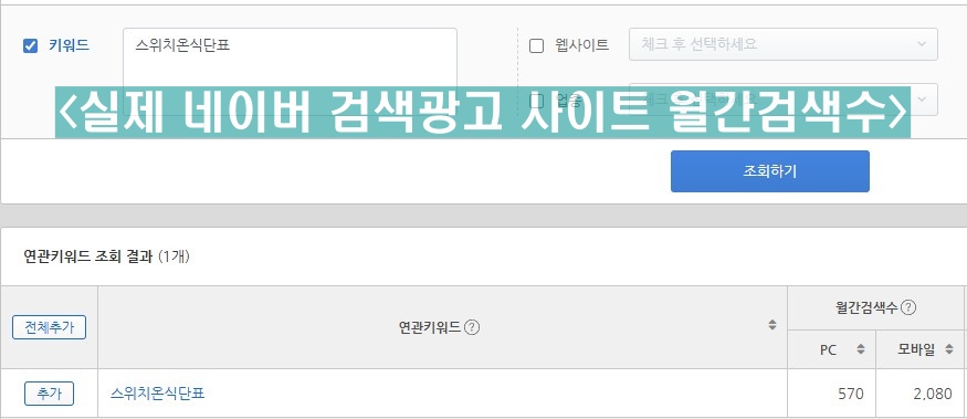 건강기능식품 검색광고