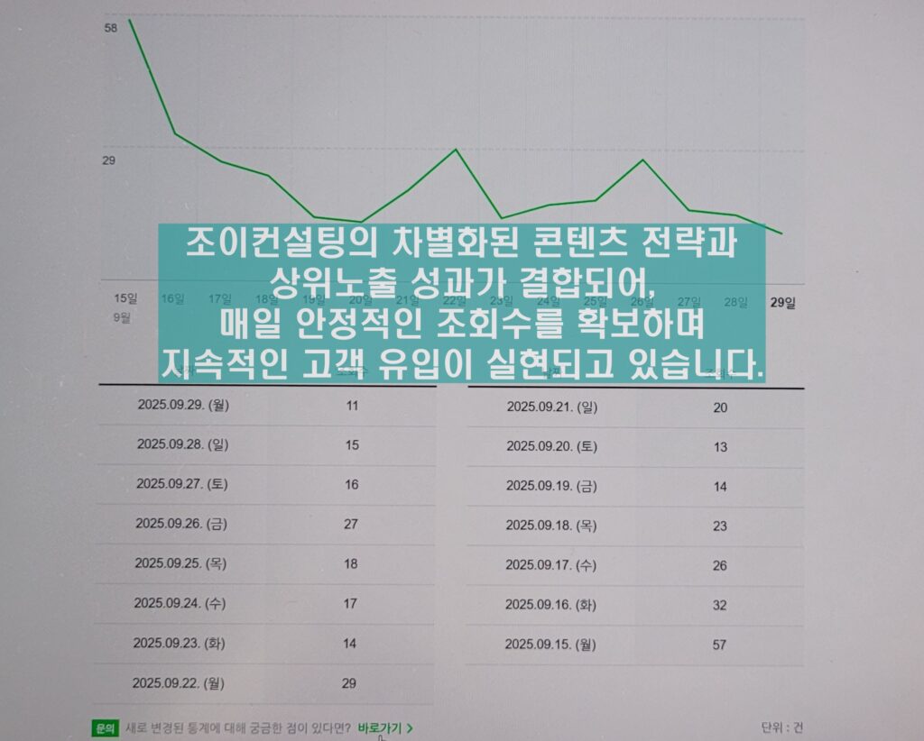 건기식 마케팅